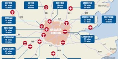 Það getur verið hræðilega flókið að veltast milli flugvalla í og við London
