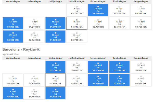 Fátt um fína drætti hér