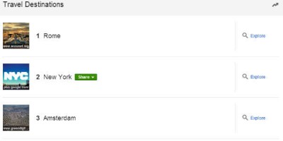 Ótrúlega vel gengið að koma Mallorca á framfæri þetta árið