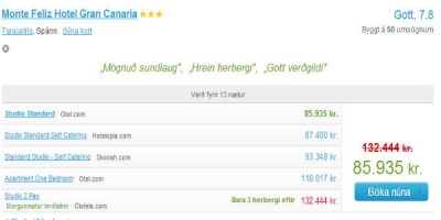 Viti menn. Ekkert stórmerkilegt en gott rúm og eldhús og sófi og svalir og stutt á strönd og verðið ekki ýkja hátt í þrettán daga.