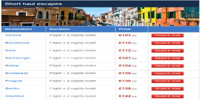 British Airways allt í einu komin með grjóthörð ferðatilboð