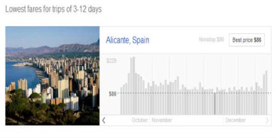 Flugleitarþjónusta Google töluvert frábrugðin öðrum og öllu fljótari líka. Skjáskot