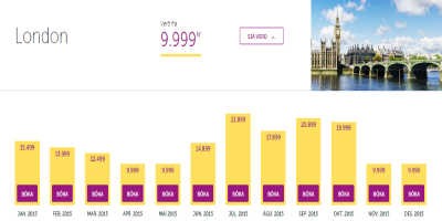 Ef verð skiptir meira máli en annað er þjóðráð að skoða langtíma verðlista Wow Air. Skjáskot 