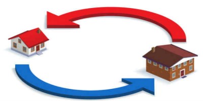 Frábær hugmynd til að spara háar fjárhæðir en eins og alltaf gott að stíga hægt niður.