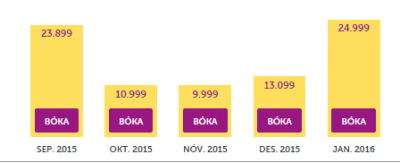 Frábær tilboð til Alicante með Wow Air á næstunni. Skjáskot